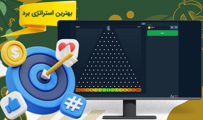 بهترین استراتژی های برد بازی پلینکو