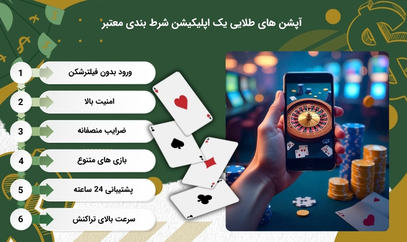 اپلیکیشن شرط بندی معتبر دارای چه امکاناتی است؟